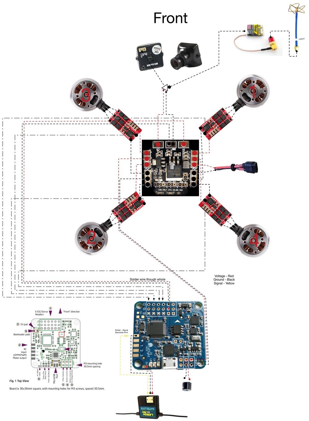 Wire Diagram