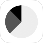Squarespace Metrics