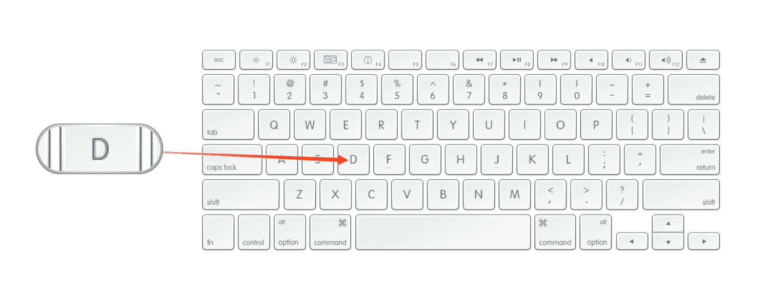 Apple Diagnostics or Apple Hardware Test Tools: