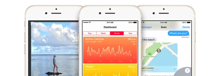 8 Things you Must Know about IOS8
