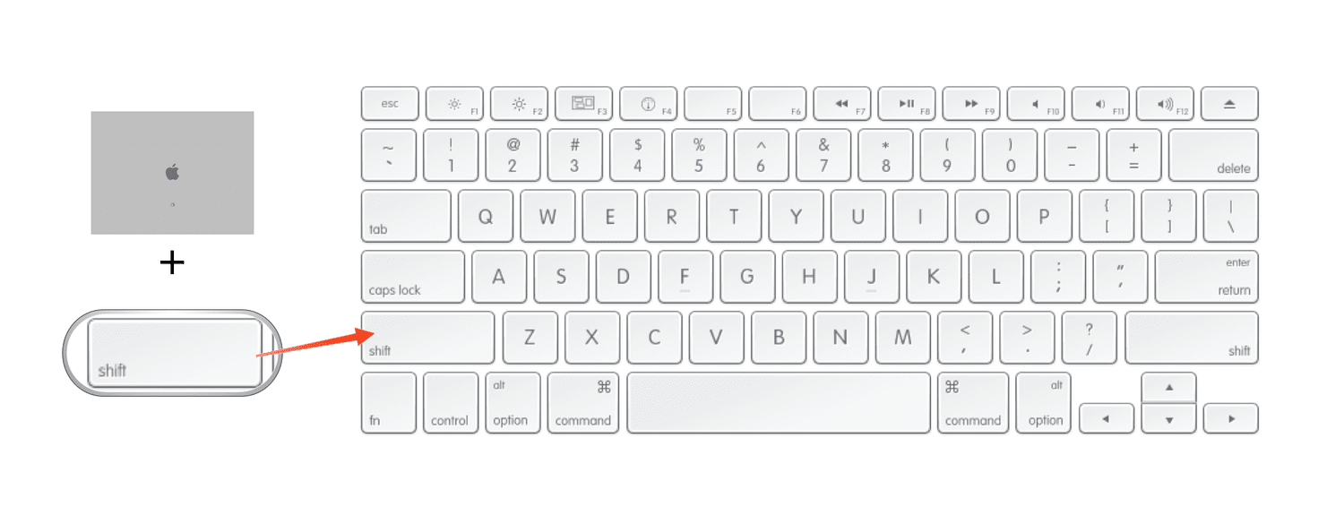 Mac 101: Startup options